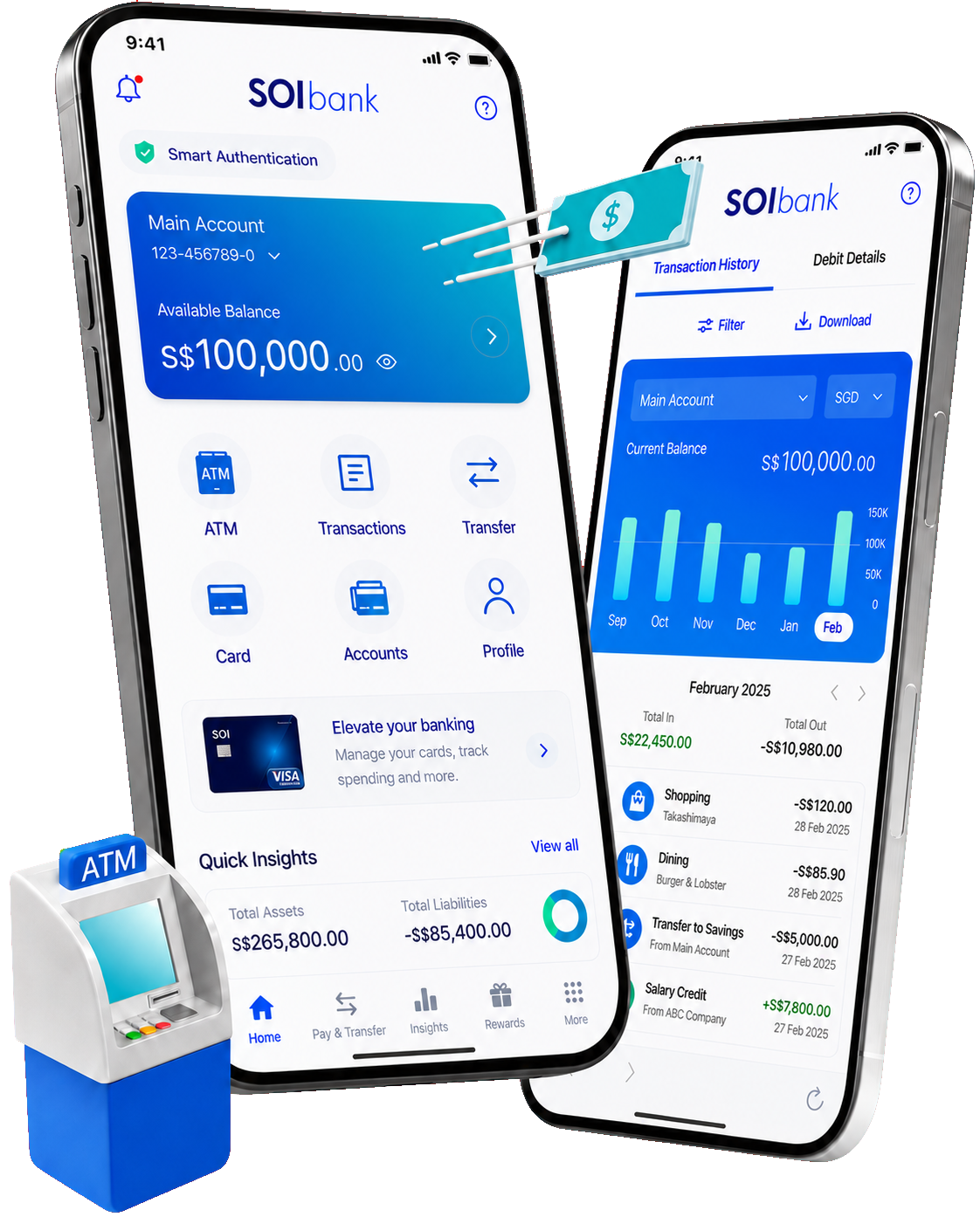 SOIbank mobile app interface