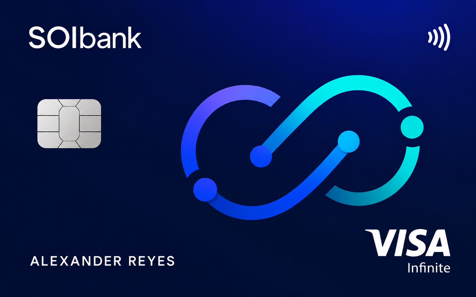 SOIbank Visa Card